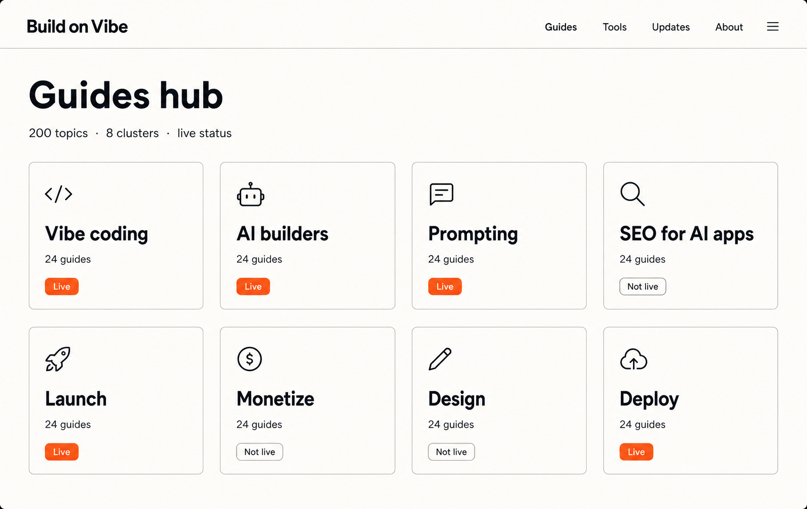 Guides hub with 200-topic roadmap and pillar cards